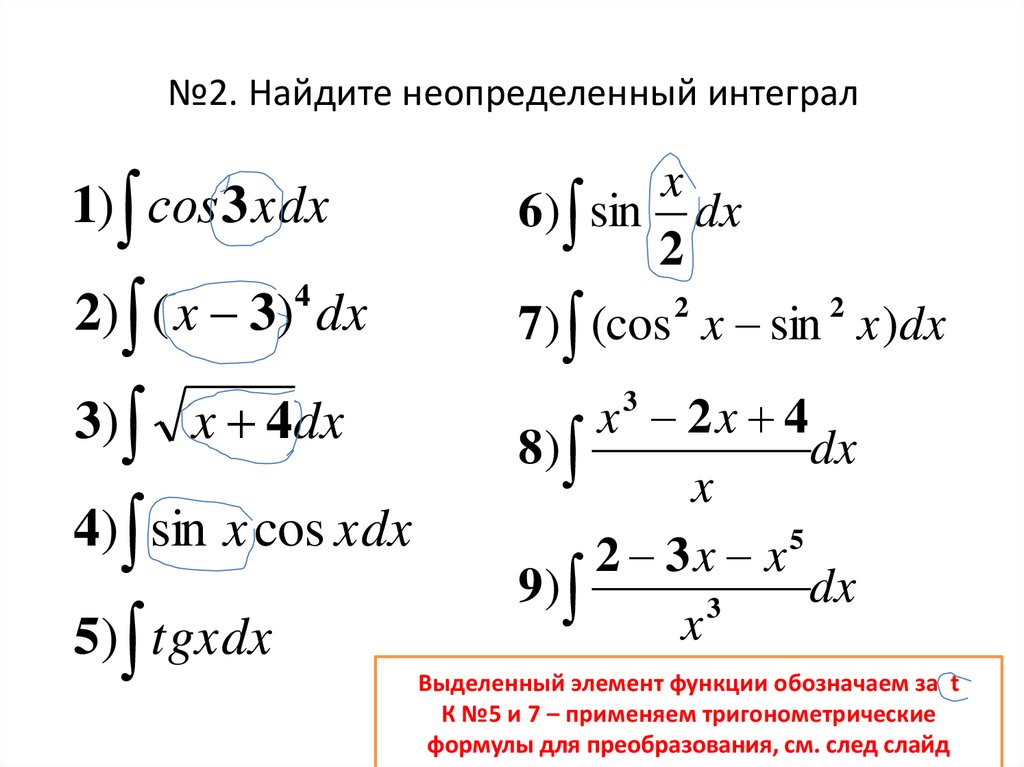 Методы интегрирования - презентация онлайн