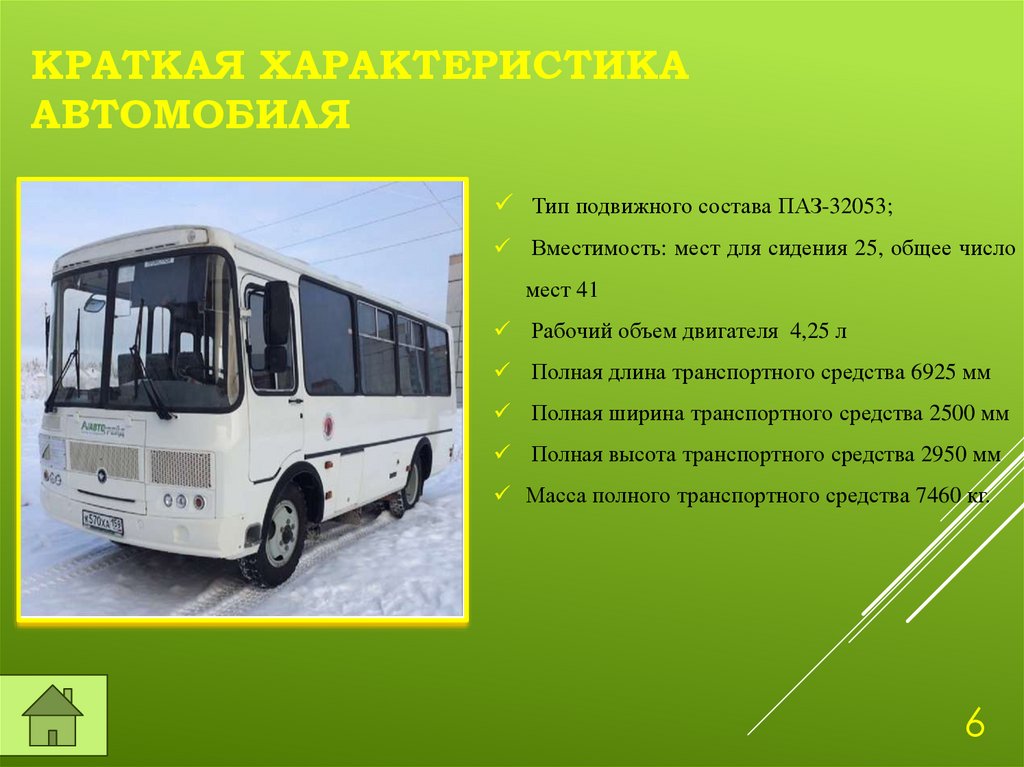 Технические характеристики автобуса паз. Вместимость автобуса ПАЗ 3205. Вместимость автобуса ПАЗ 32053. ТТХ автобуса ПАЗ-32053. Вес автобуса ПАЗ 32053.