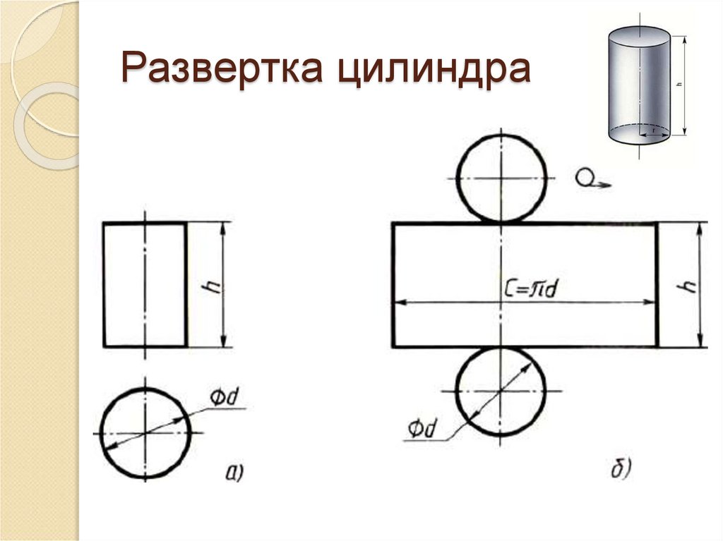 Развертки геометрических тел презентация