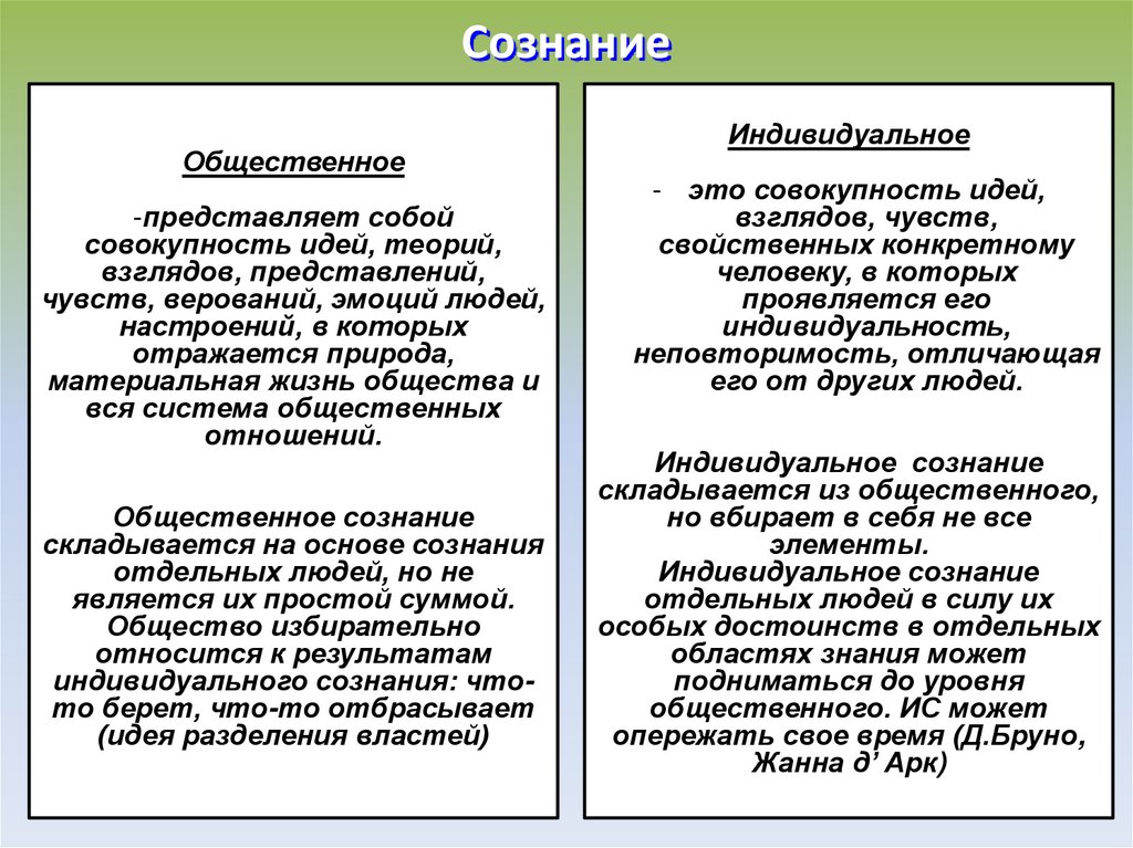 Теория взгляда. Совокупность идей теорий чувств эмоций взглядов. ....... -Это совокупность взглядов теорий, представлений. Совокупность идей взглядов теорий а также чувств. Науки изучающие природу сознания.