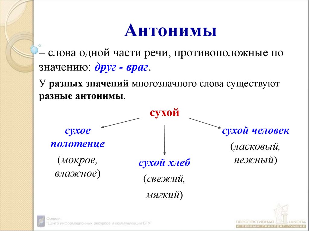 Синоним к слову исконные