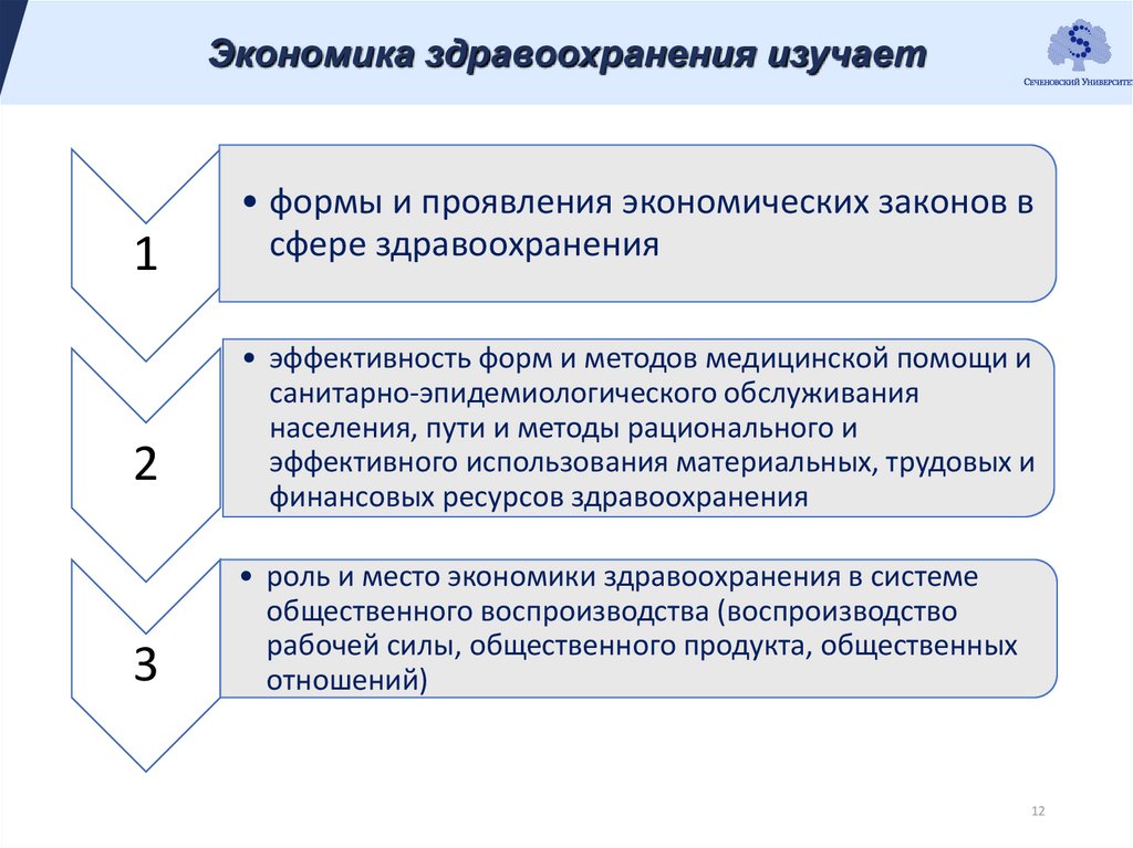 Ресурсы экономики здравоохранения