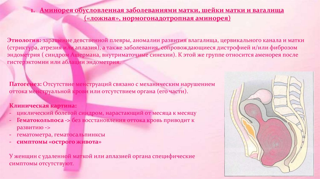 Сбой менструационного цикла после 40