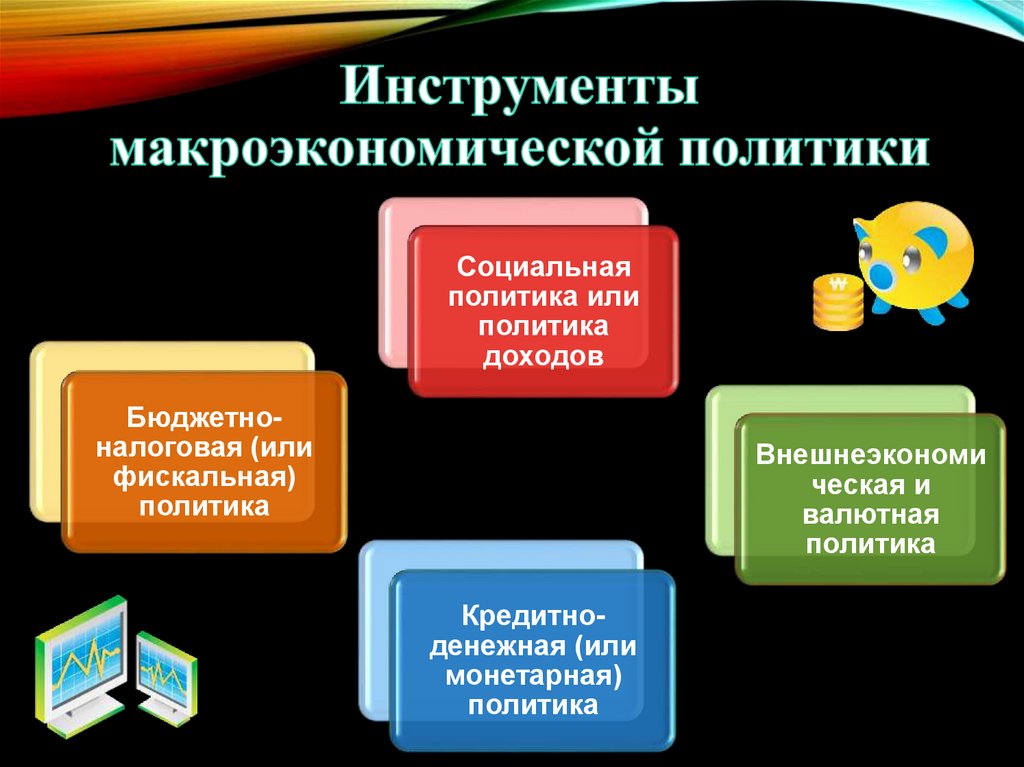 макроэкономическая теория и экономическая политика. цели макроэкономической политики. реализация макроэкономической политики.