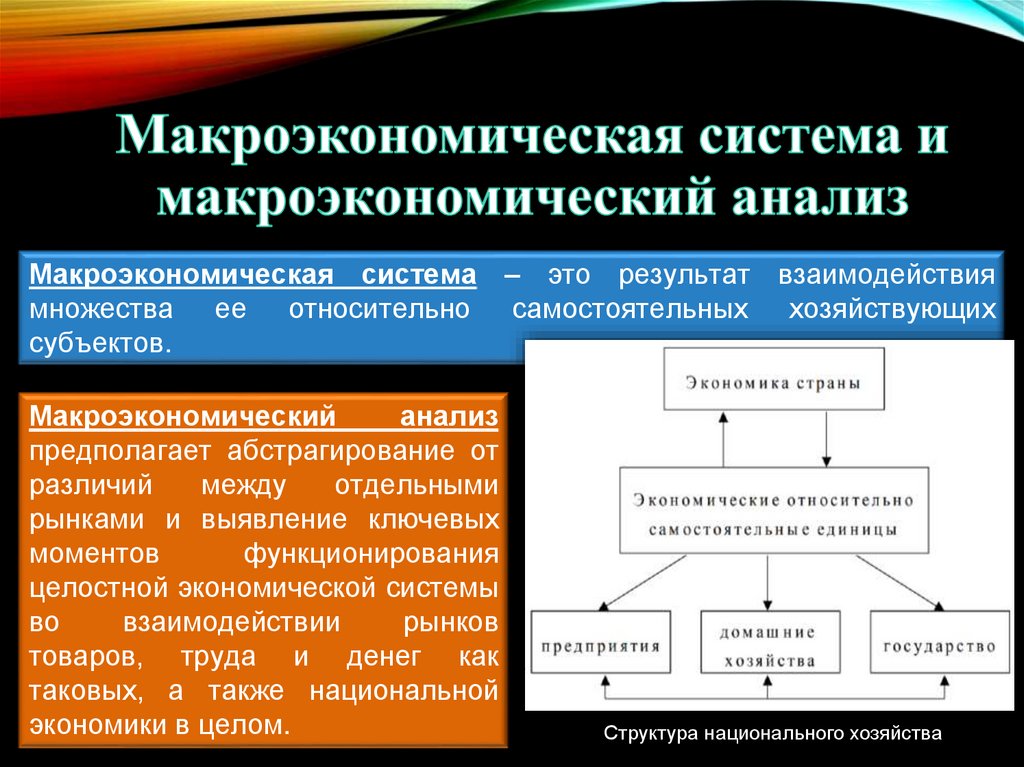 По количеству участников проекты принято делить на