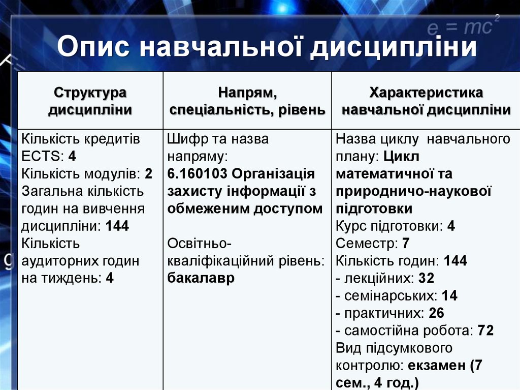 Опис навчальної дисципліни