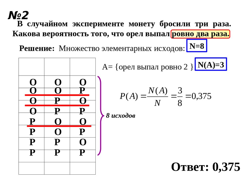 Теория вероятностей. ЕГЭ - презентация онлайн