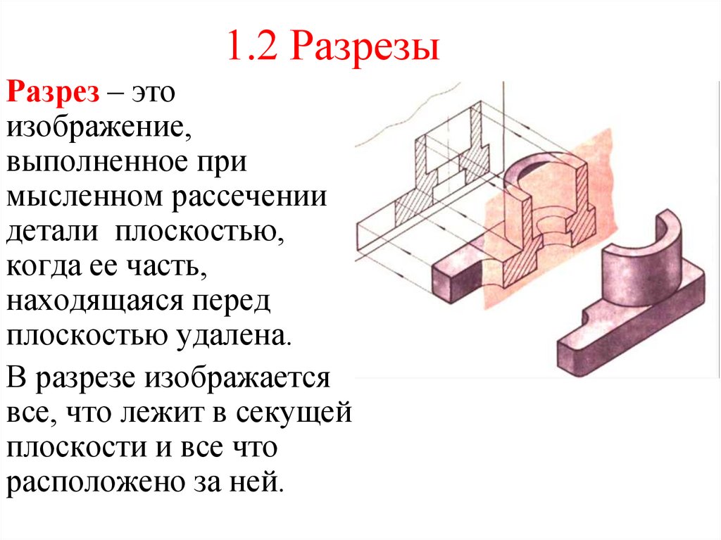 Дать разрезы