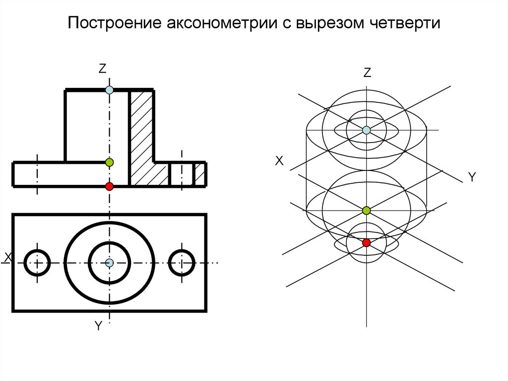 Гайка в аксонометрии чертеж