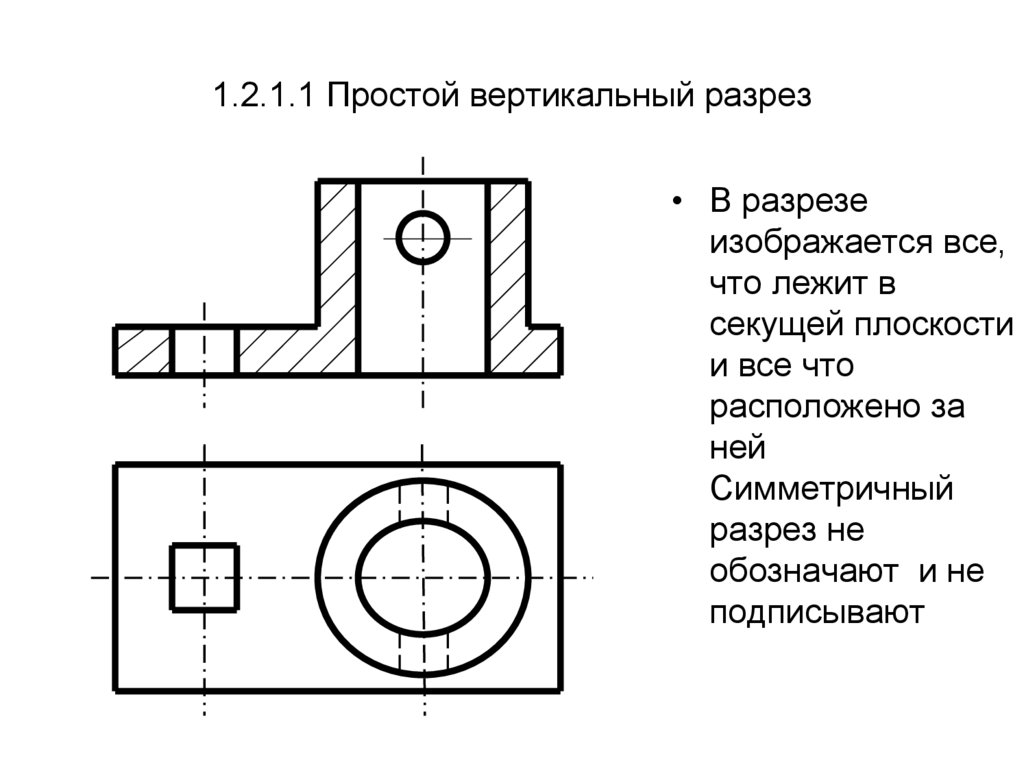 Вертикальный разрез на чертеже