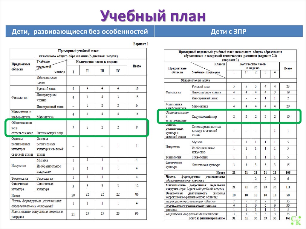 Учебный план