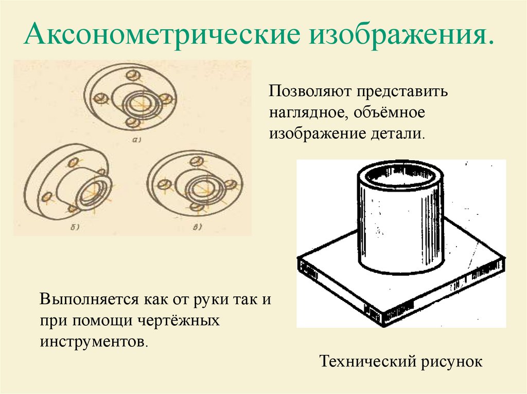 Рисунок чертеж это какая информация