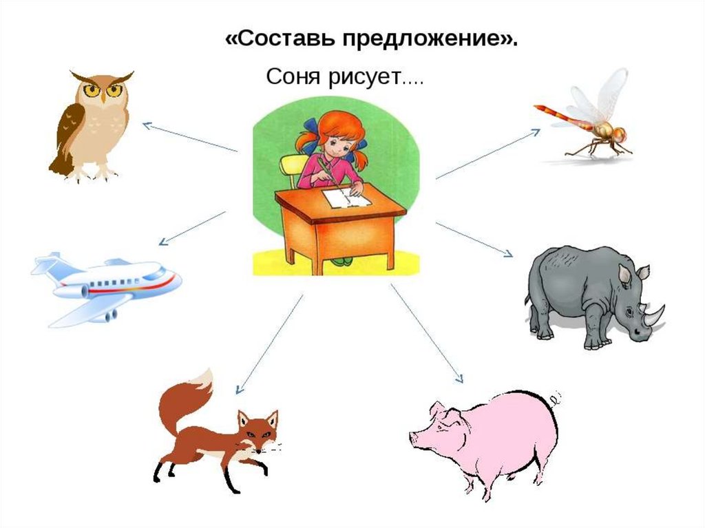 Составленный в определенном порядке. Составление предложений по картинкам. Составление фразы по картинкам. Составление простых предложений по картинкам. Составить предложение по картинке.