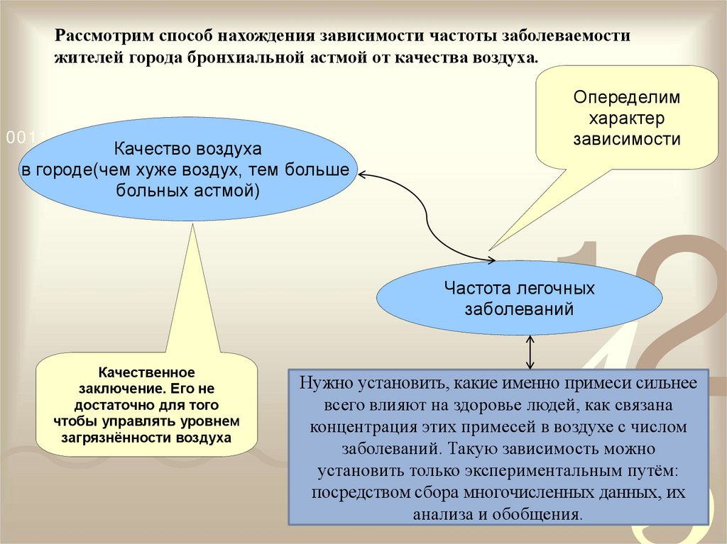 Презентация 8 класс статистические данные