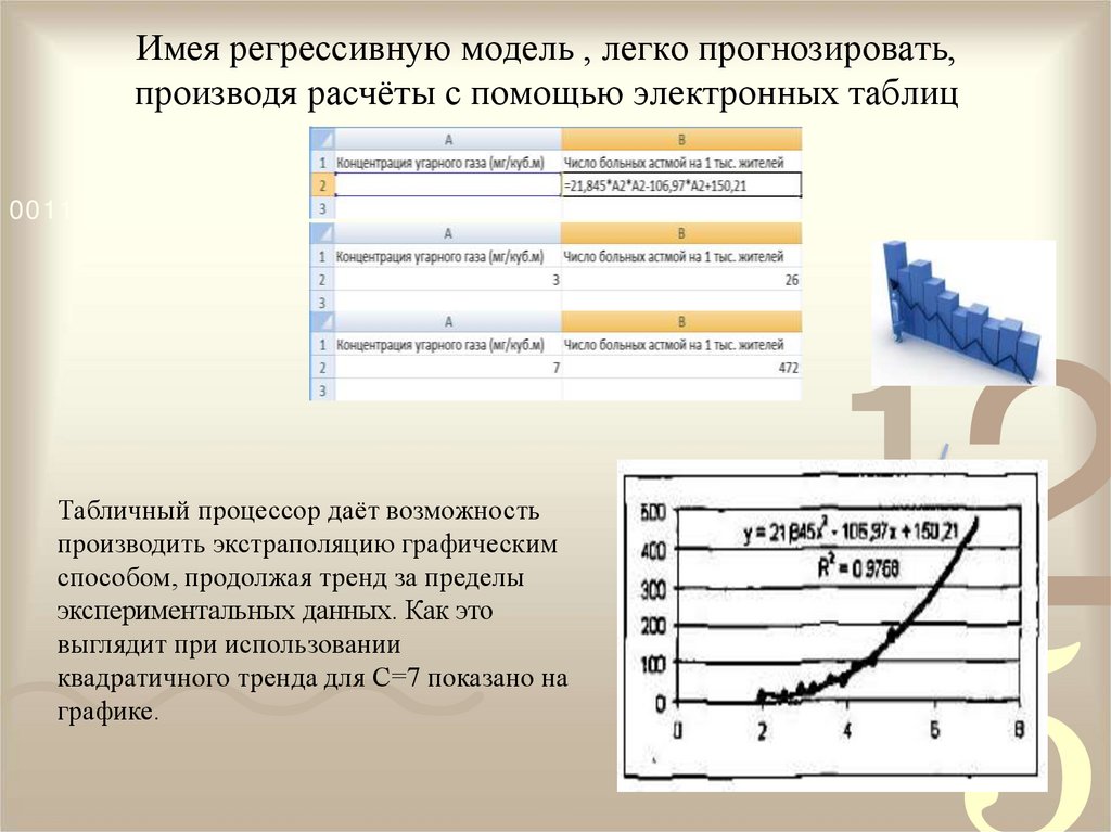 Модели статистического прогнозирования презентация