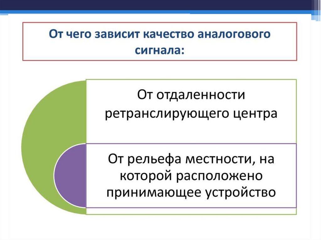 Карта боброва воронежской области со спутника