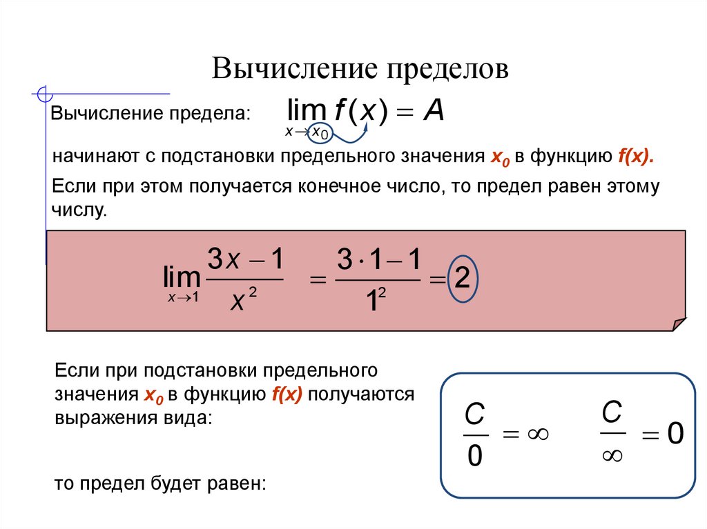 Вопрос предел равен. Вычисление линейного пределе функции. Как вычислить предел. Вычисление пределов.