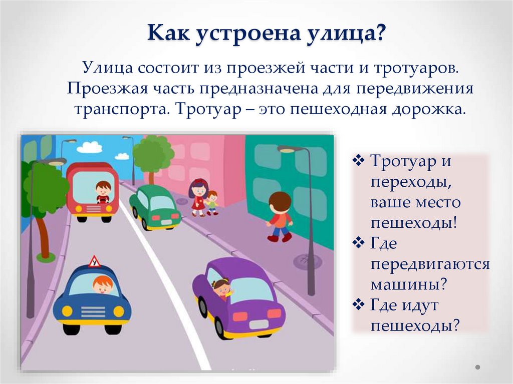 Элементы дороги для движения пешеходов. Проезжая часть ПДД для детей. Части улицы для дошкольников. ПДД для детей для дошколят. Правила дорожного движения для детей.