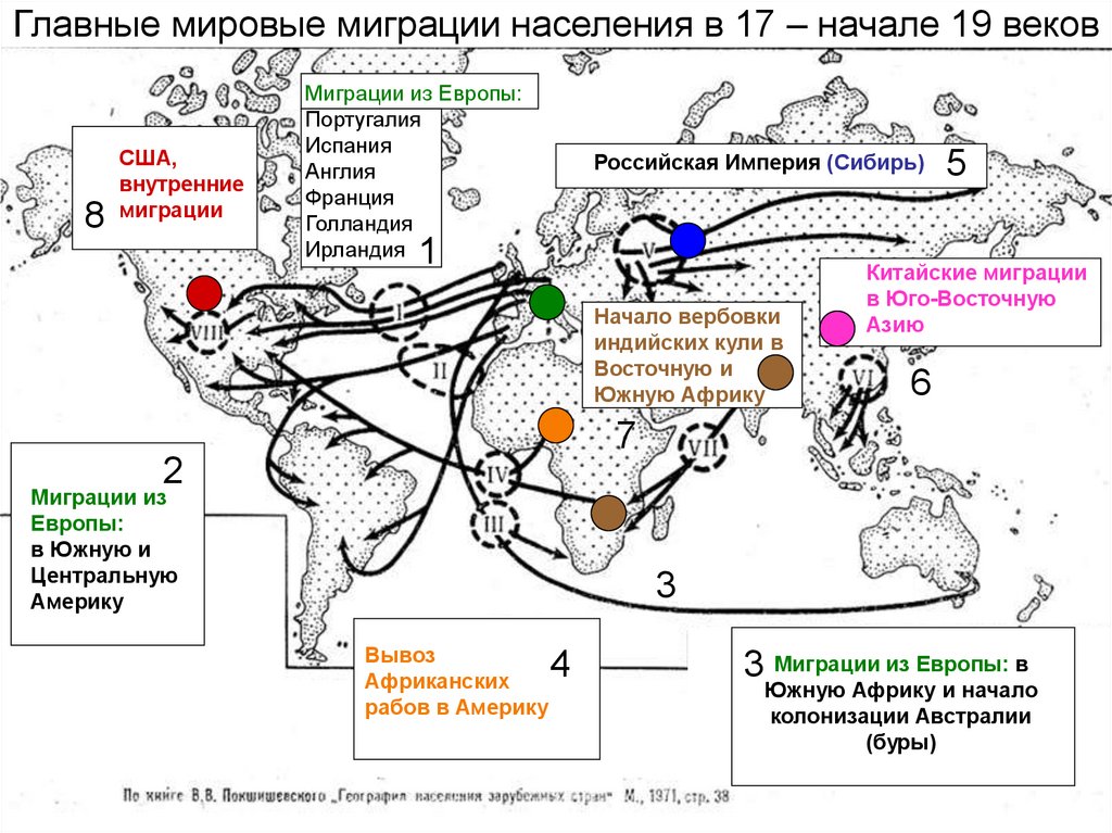 Миграционные процессы в регионе. Миграционные процессы Австралии. Последствия миграции в Европу. Миграционные процессы во Франции. Потоки миграции в 21 веке.