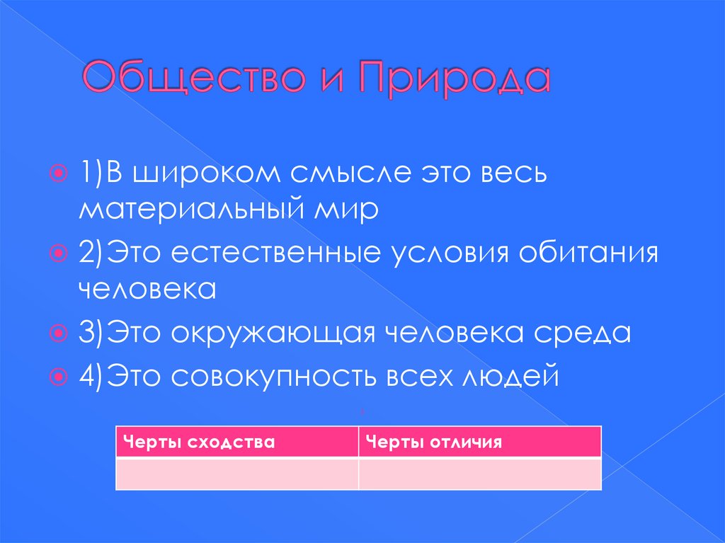 Общество и Природа