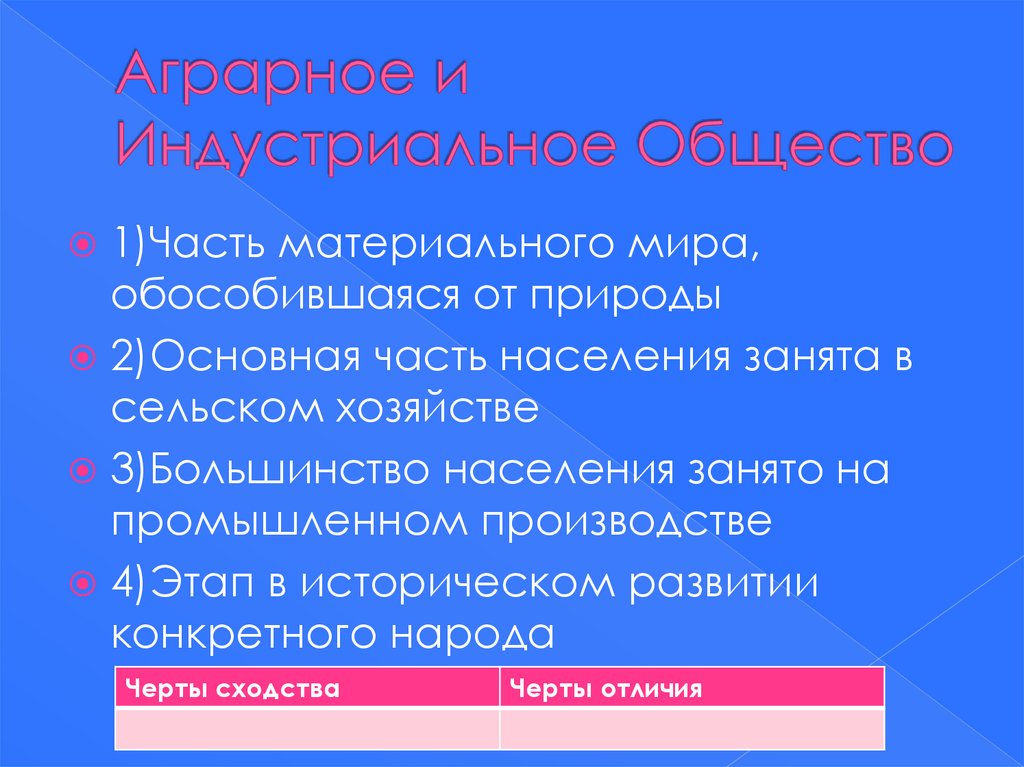 Аграрное и Индустриальное Общество