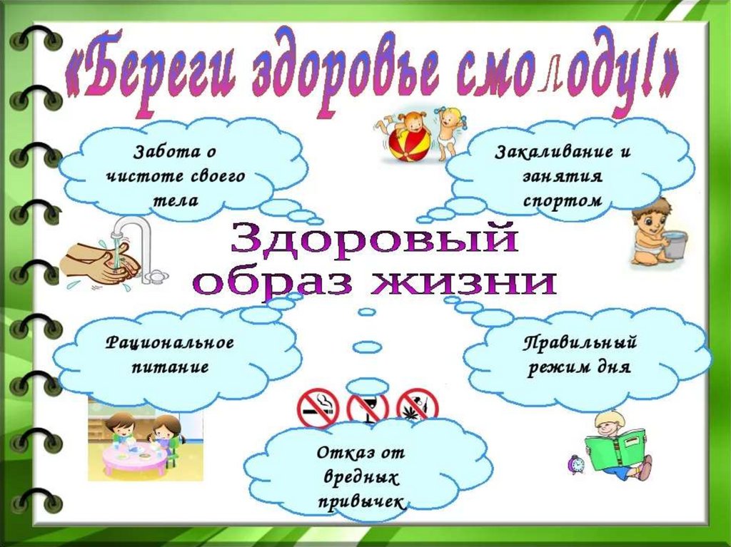 Презентация мое здоровье