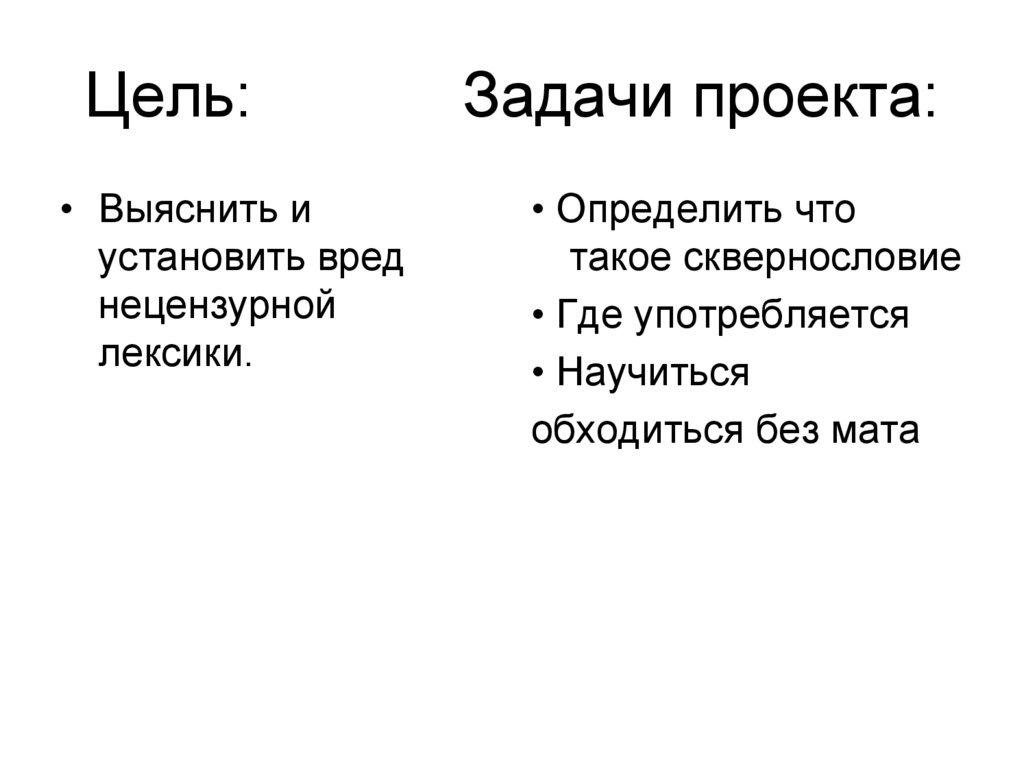 Влияние нецензурной и обсценной лексики на человека проект по литературе