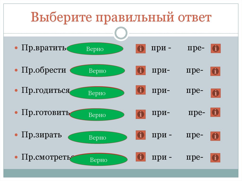 Русский язык 9 класс правописание приставок