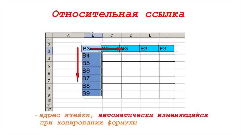 Абсолютные ссылки при перемещении