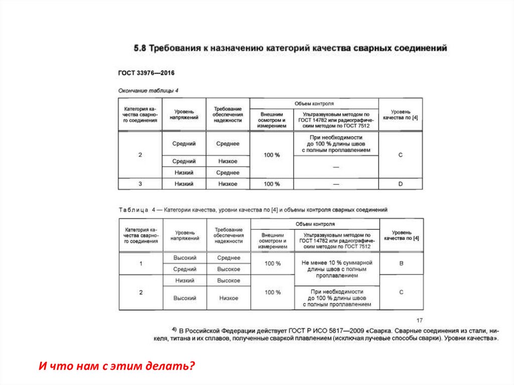 Схема прозвучивания удс2м 11