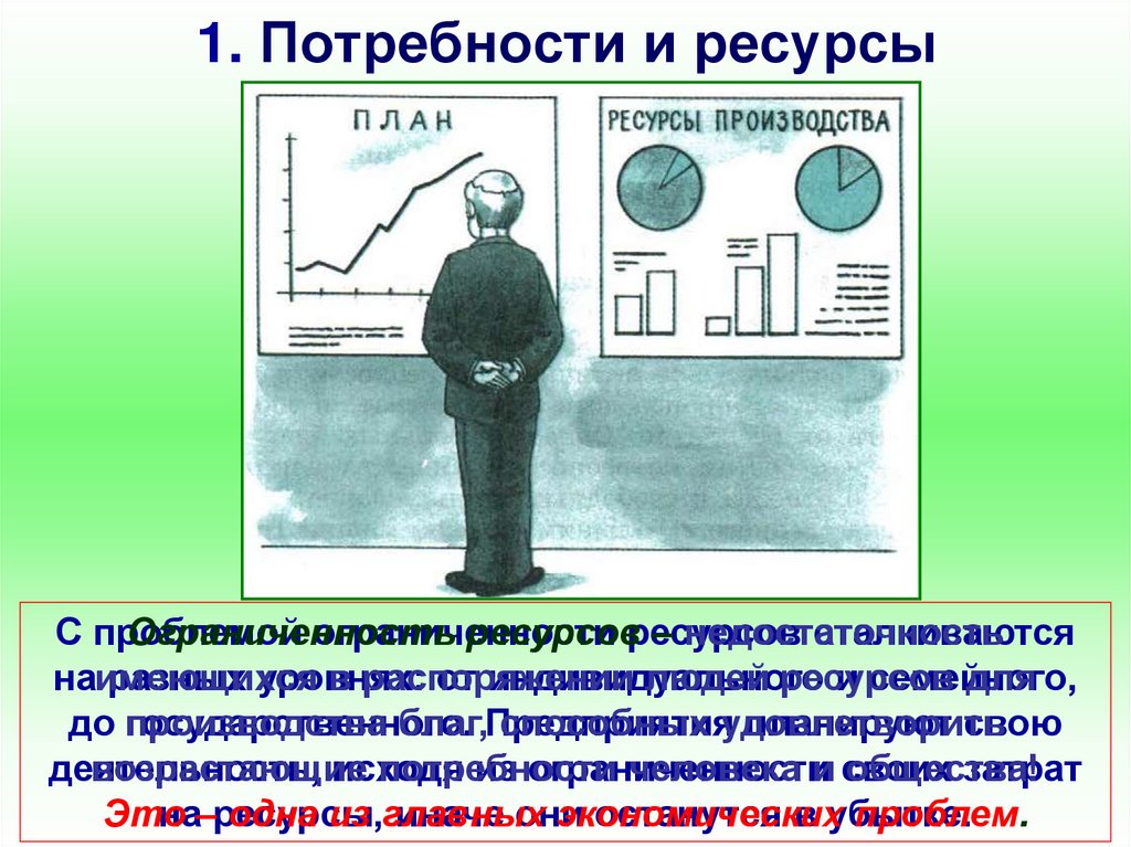 Нужда 1. С проблемой ограниченности ресурсов сталкиваются. С проблемой ограниченности ресурсов сталкиваются только.