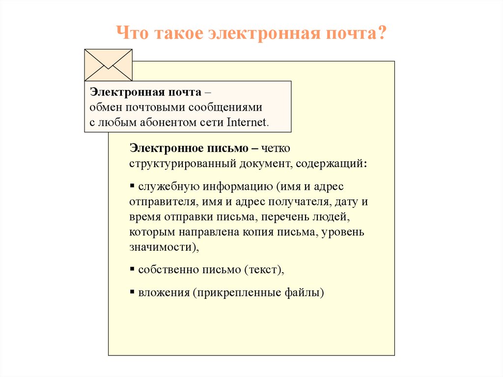 Почта человека список. Структурированный документ. Электронная почта доклад. Электронная почта презентация по информатике. Каков порядок отправления документа электронной почтой кратко.