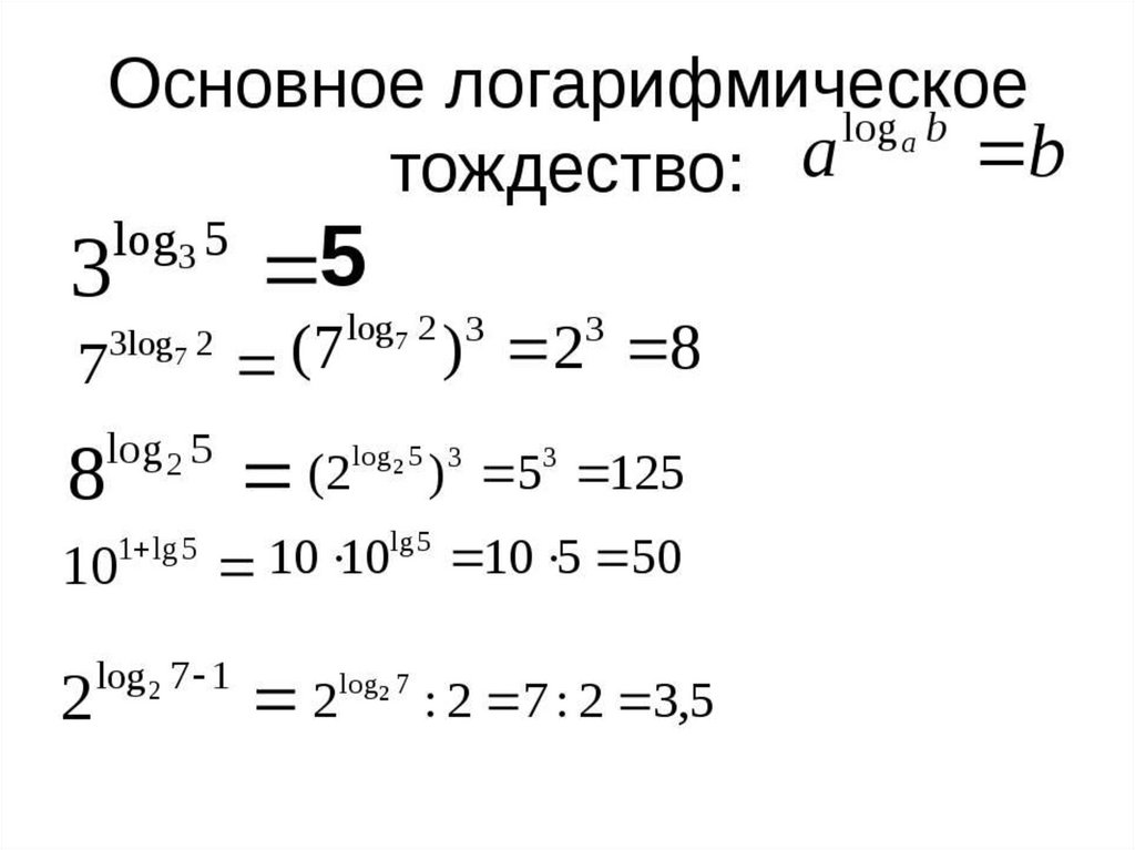 Определение логарифма числа основное логарифмическое тождество презентация