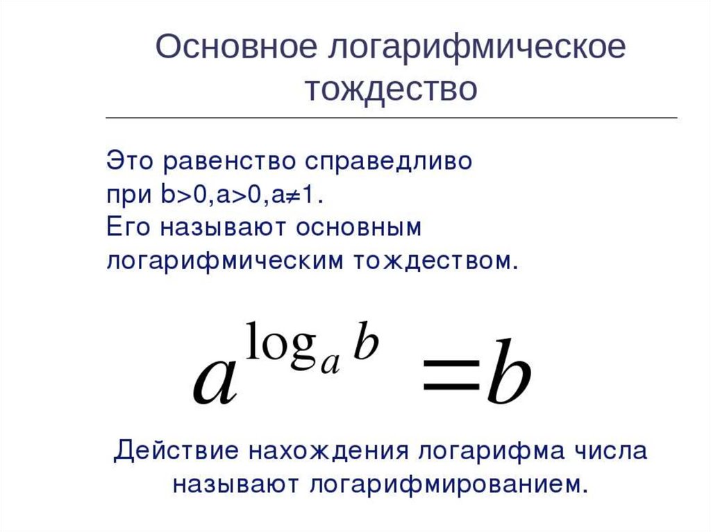 Основное логарифмическое тождество. Основное логарифмическое тождество 3 формулы. Запись основного логарифмического тождества. Запишите основное логарифмическое тождество. Назовите основное логарифмическое тождество. Привести пример.