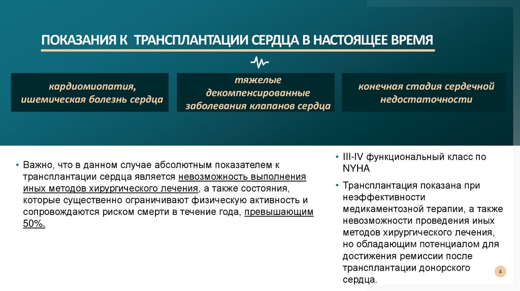 Пересадка сердца история и современность сообщение