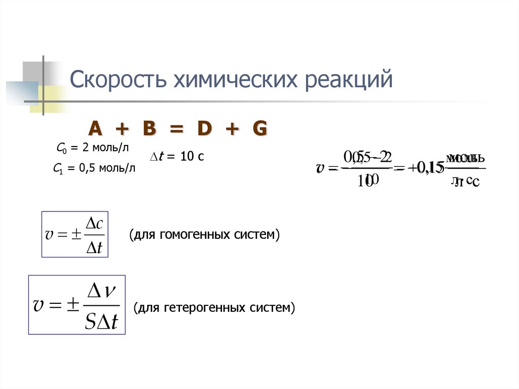 Картинки скорость химической реакции