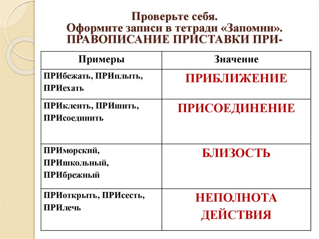 Пре при примеры 6 класс