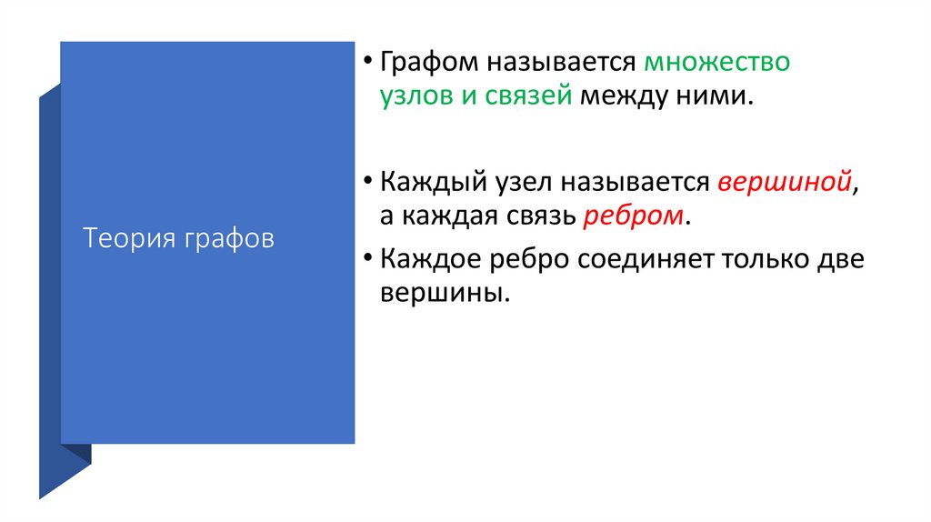 Теория графов