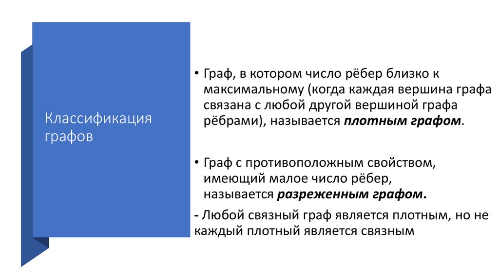 Классификация графов