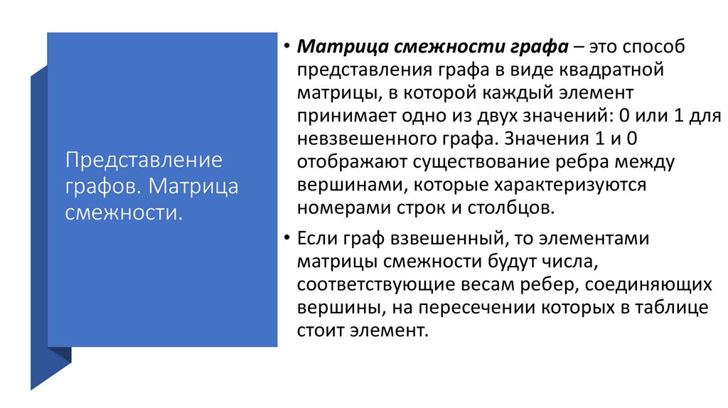 Представление графов. Матрица смежности.