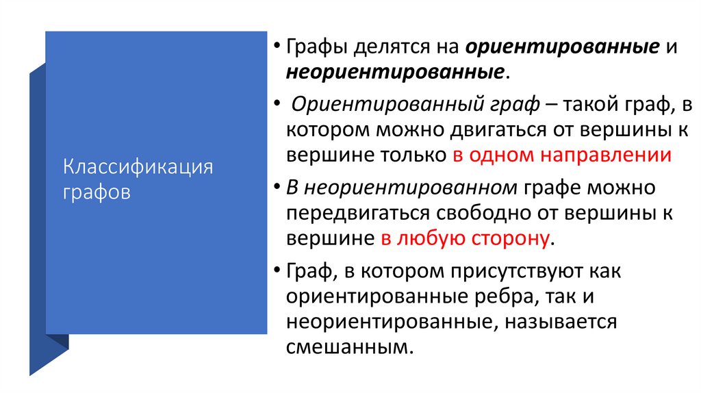 Классификация графов