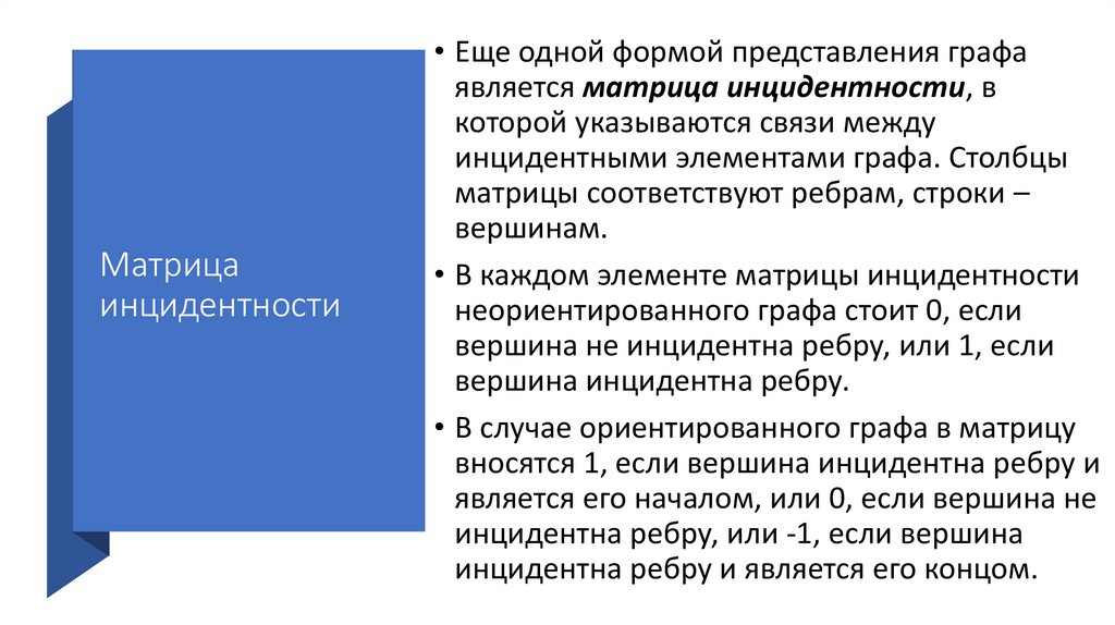 Матрица инцидентности