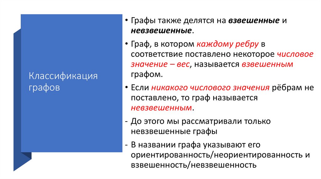 Классификация графов