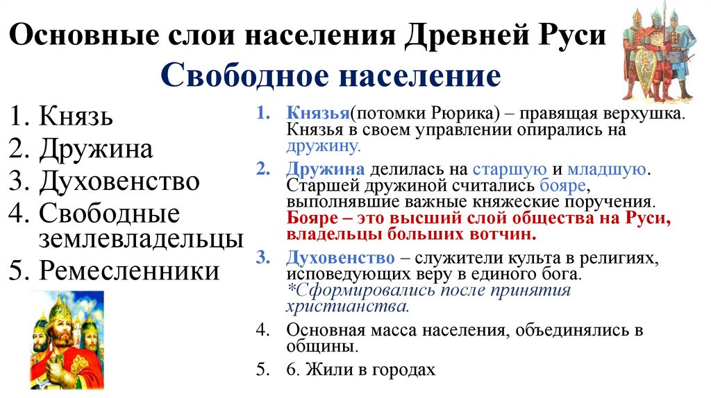 Презентация общественный строй и церковная организация на руси