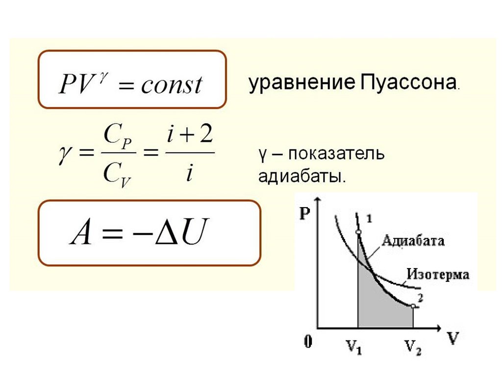 Идеальный адиабатический процесс. Адиабатный процесс. Уравнение адиабаты (Пуассона).. Уравнение Пуассона при адиабатном процессе. Уравнение Пуассона для адиабатического процесса формула. Пуассон формула адиабатный процесс.