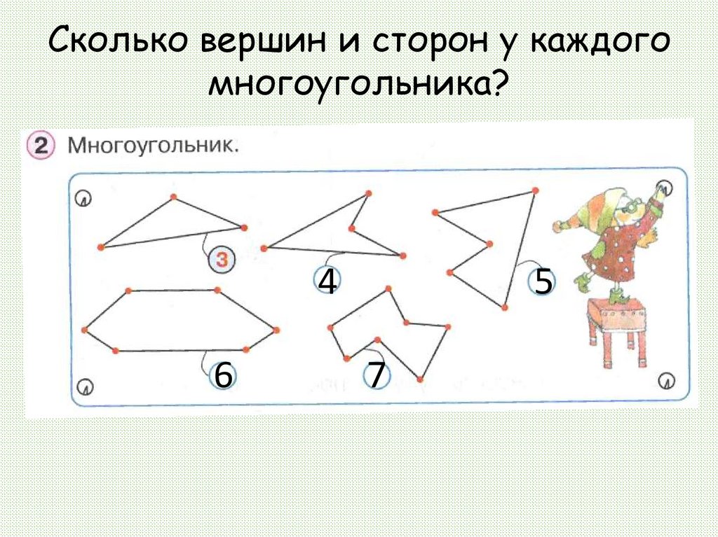 Ломаная линия 1 класс презентация школа россии