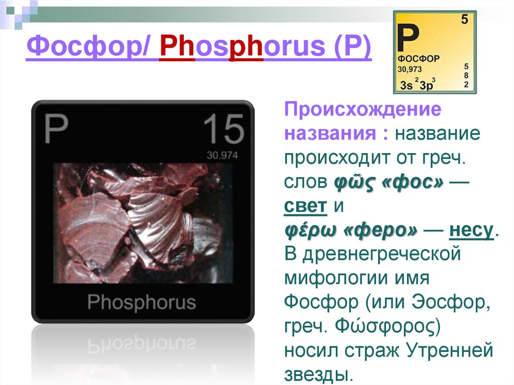 Названия элементов в честь. Происхождение названия фосфор. Происхождение химического элемента фосфор. Этимология фосфора. Этимология названий химических элементов.