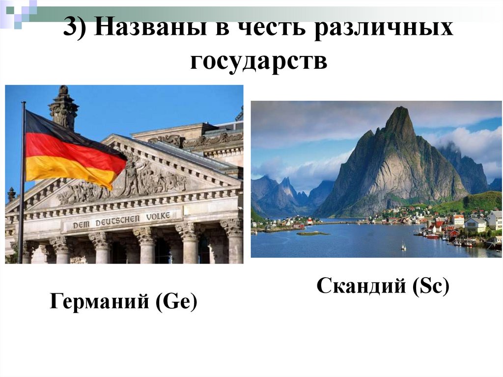 Европа происхождение названия. Название америки откуда произошло. откуда произошло название европа. в честь кого названа америка. название всех наших вот этих америка франция и далее.
