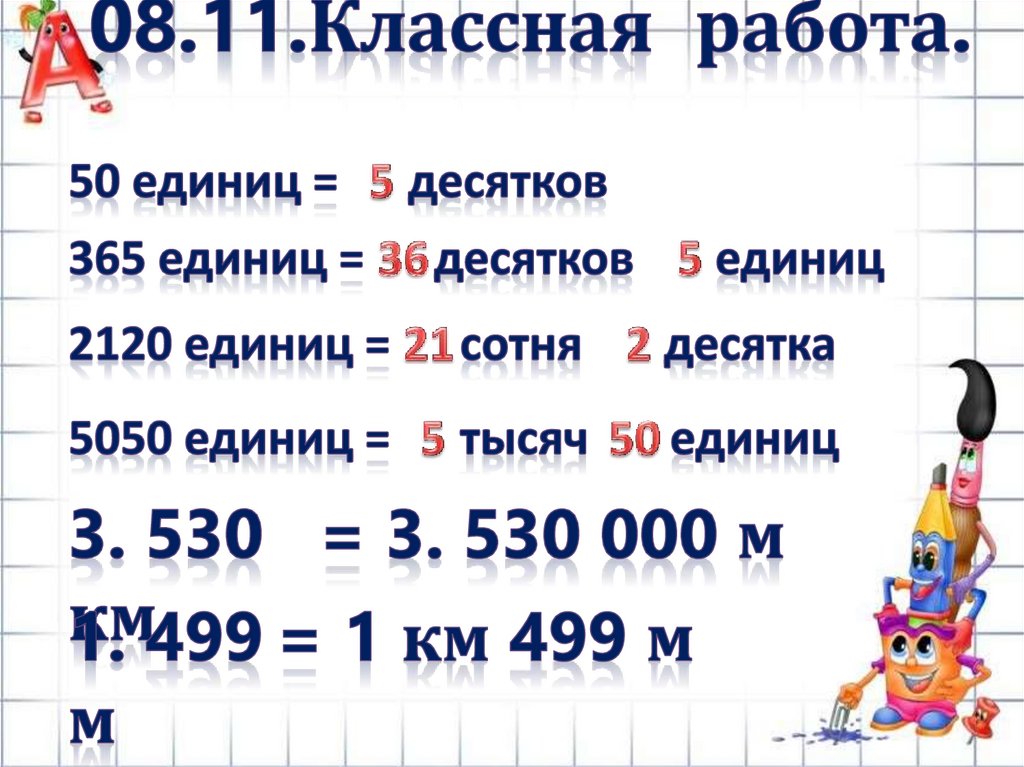 Таблица единиц площади 4 класс презентация