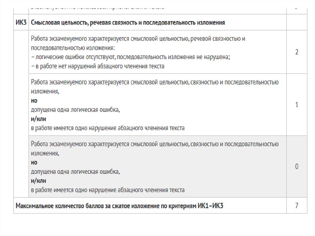 Научно учебный подстиль план ответа на уроке план текста